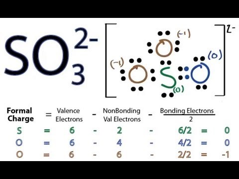 SO3 2- Lewis Structure - How to Draw the Lewis Structure for SO3 2- (Sulfite Ion)