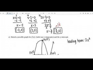 Algebra 2A Unit 4 Set 4 Notes Part 1