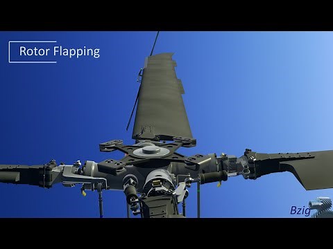 Helicopter Control - Flapping
