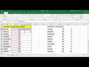 EXCEL: How to find RANKs in excel - Athletes Example for Rank - How to use RANK function in excel