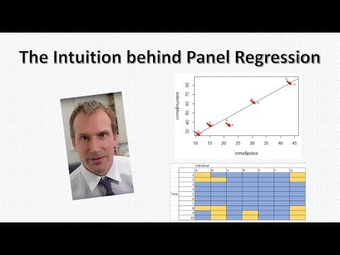 The Intuition behind Panel Regression