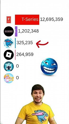 MrBeast vs T-Series vs BLACKPINK | 2025 YouTube Race ft. Roblox & LankyBox #Shorts