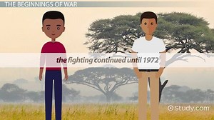 Sudanese Civil War Lesson for Kids
