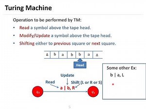 Designing a Turing Machine to Accept ab*a | Step-by-Step Explanation & Introduction!