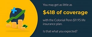 Colonial Penn Life Insurance Rate Chart (By Age)