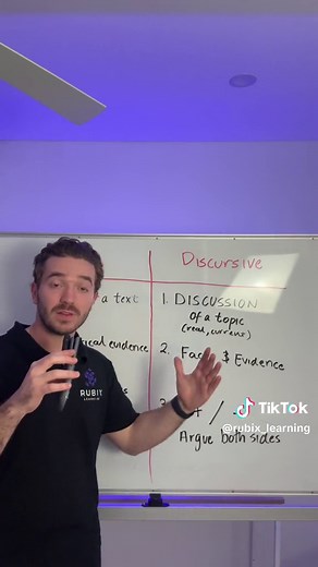 How to Write a Discursive Essay: Analysis, Evidence, Discussion