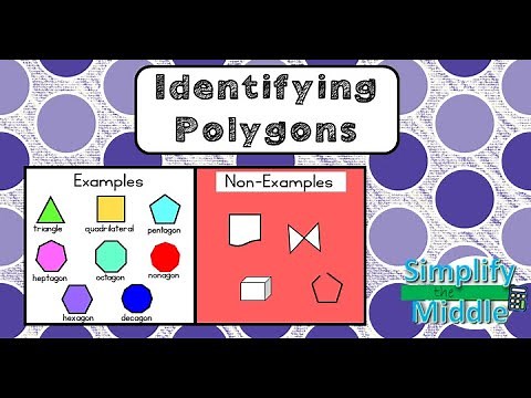 Identifying Polygons