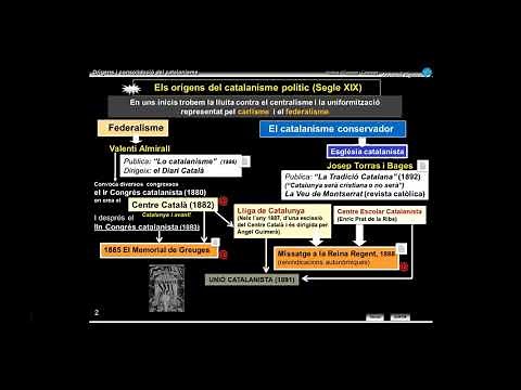 els orígens del catalanisme polític