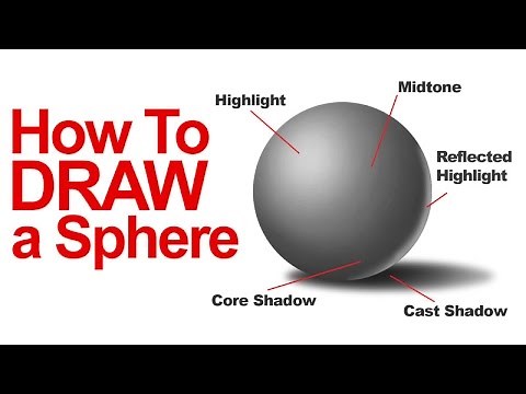 How to Draw a Sphere