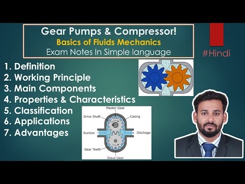 Gear Pump vs Gear Compressor | Fluid Machinery Explained