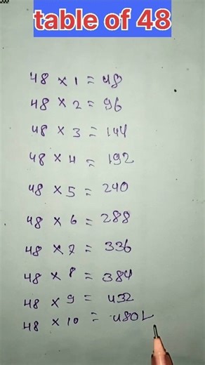 48 ka table 😱/48 ka table short tricks #shorts videos