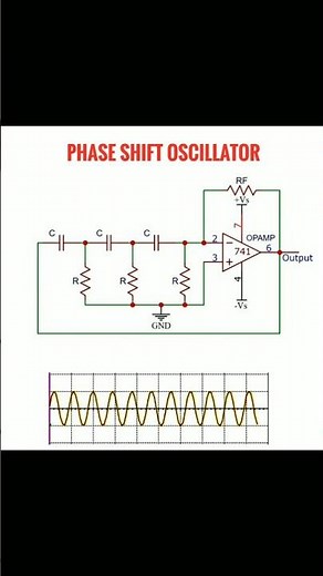 Phase Shift Oscillators Diagram Explained #oscillators #phaseshift #circuitdesign #scada #tech #cr7