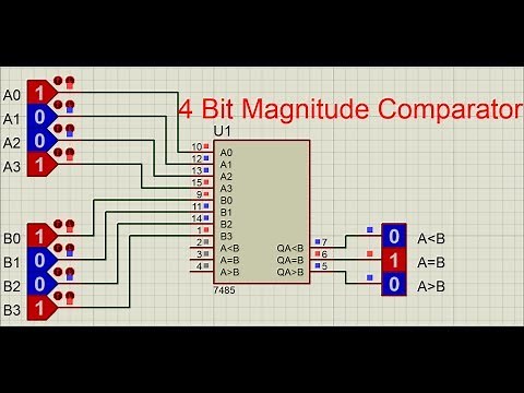 4 bit and 8 bit comparators