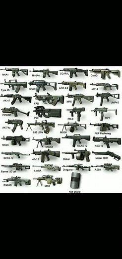 all real guns with their names 🔫