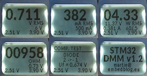 Finally, An Open Source Multimeter