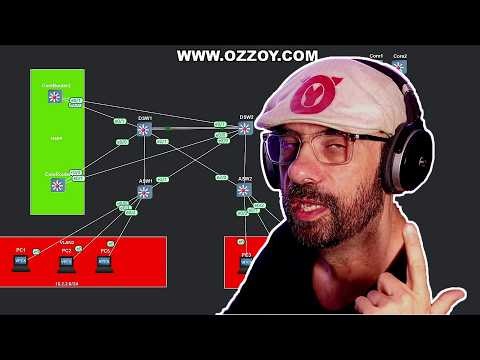 How HSRP Really Works (CCNA 200-301 Lab + Fixes)