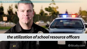 School Violence Prevention: Programs & Strategies