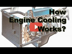 How water cooling system in ic engine works?