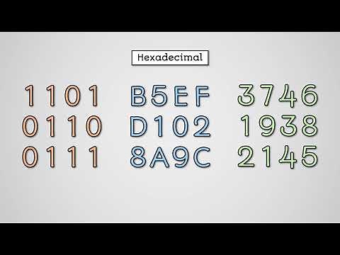 Hexadecimal Numbers - AQA GCSE Computer Science