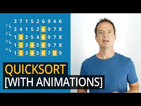 Quicksort Algorithm [with Animated Example]