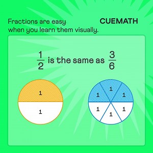 Find out how Cuemath students improve their math skills by learning visually. 👀 | Cuemath