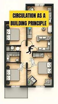 Circulation in Building Planning: The Key to Effortless Movement #civilengineering