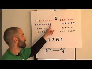 Randy Powell - Intro to Vortex Math - Part 3