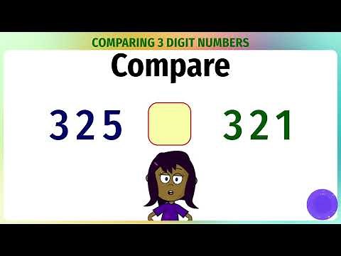 How to compare 3 digit numbers? Learn with Animated characters.