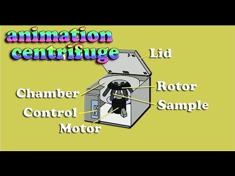 how to works centrifuge basic principle - centrifuge animation