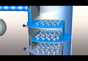 213K views · 4K reactions | Distillation Process | Chemical Engineering, Prof.Dr. Ahmed Faiq Al-Alawy | Facebook