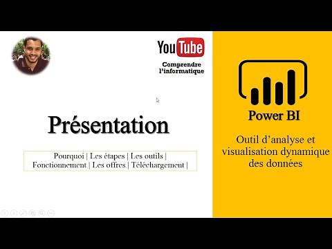 Power BI: Overview
