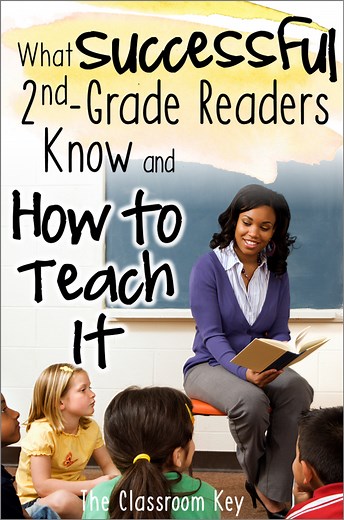 Reading Comprehension Strategies for 2nd-Graders