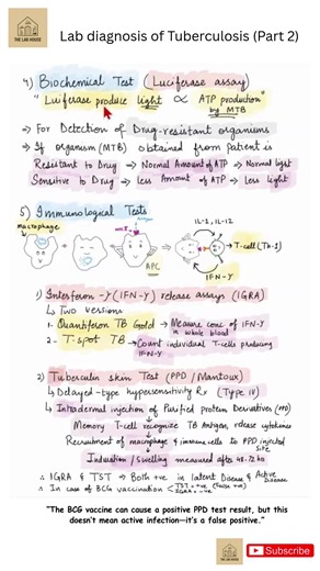 Tuberculosis remains one of the leading infectious diseases worldwide, and understanding its diagnostic methods is crucial for early detection and management. In this short video we'll cover the next two methods for diagnosing MTB: Biochemical Test (Luciferase Assay) – Detects drug-resistant organisms Immunological Tests – IGRA (Quantiferon-TB Gold, T-Spot TB), Tuberculin Skin Test (Mantoux/PPD) Watch the full video on symptoms and lab findings here: https://youtu.be/ydR4tuBqoaE?si=t5ant07_s6xd9