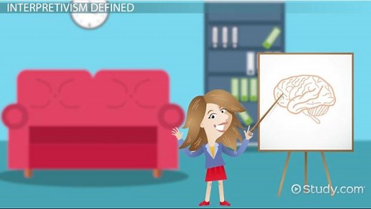 Interpretivism Definition, History & Approach