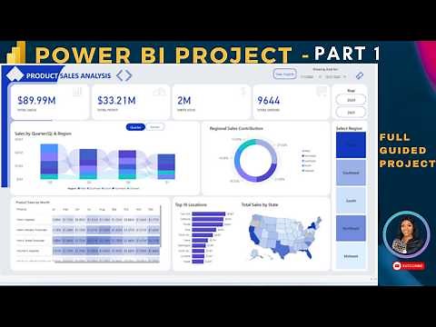 Amazing Power BI Project - Product Sales Analysis Dashboard(Part 1) | Power BI Tutorial