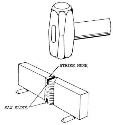 Nick Break Test: Everything you need to know