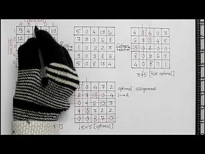 Assignment model, Part-2 : Hungarian Method