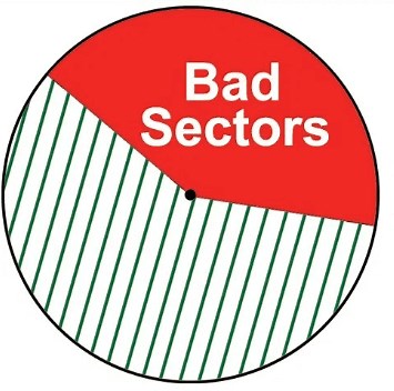 Bad Sector Repair Tool: How to Protect Hard Drive From Bad Sectors
