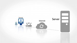 Fingera - Innovative Biometric Time and Attendance