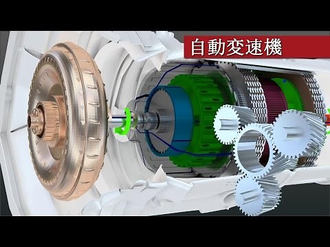 How does an automatic transmission work?