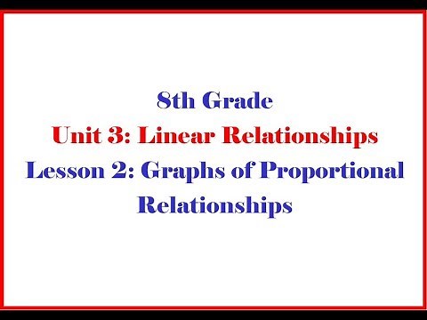 Math 8 3 2 Homework Help Morgan