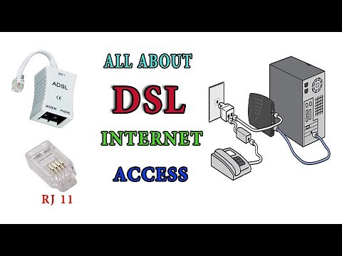 Digital Subscriber Line | DSL