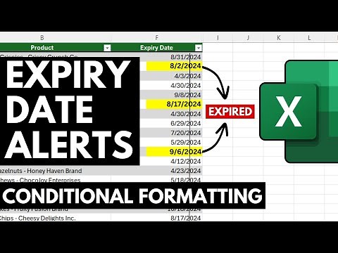 AUTOMATED Expiration Alerts with Conditional Formatting in Excel!