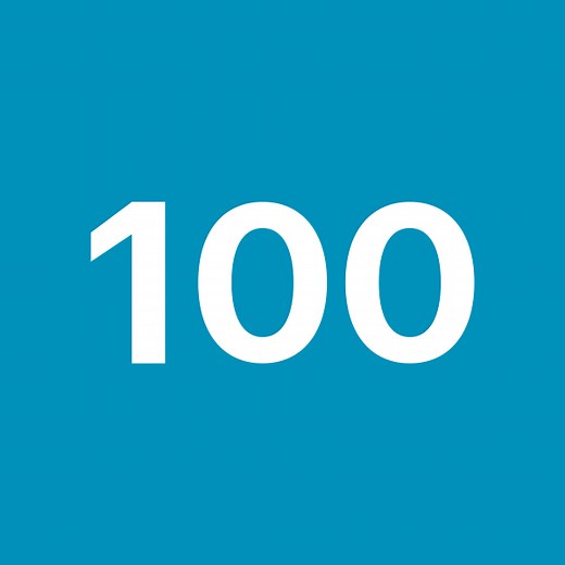 Nasdaq 100 Index Chart — NDX Quote — TradingView