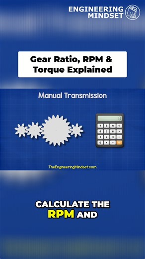 #engineering #engineer #gear | The Engineering Mindset