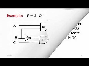 C09: Algèbre de Boole Partie2