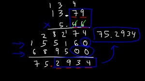 3K views · 65 reactions | Multiplying Decimals Resource: YouTube | Learning Materials | Facebook