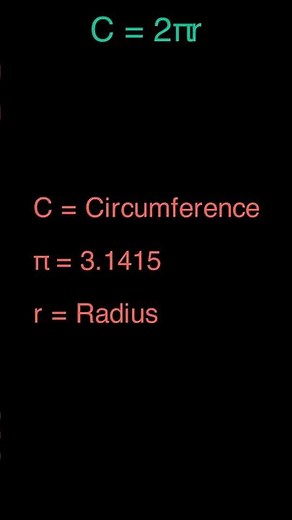 How to find the Circumference of a circle?