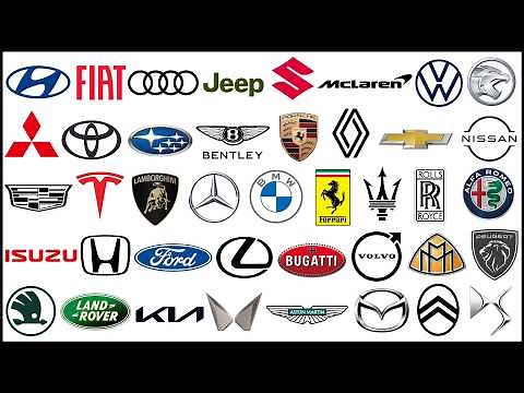 Car Logos and Names | Learn Famous Car Brands and Logos | Car Brand Logos | Car Emblems