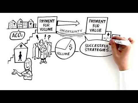 Introduction to Population Health